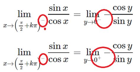 limits - Prove that $ f(x) = \tan x $ has infinitely many vertical asymptotes. - Mathematics ...