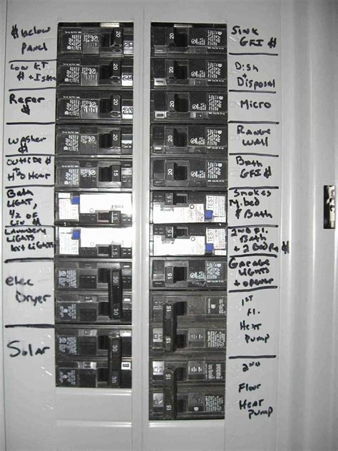 How To Read Circuit Breaker Labels