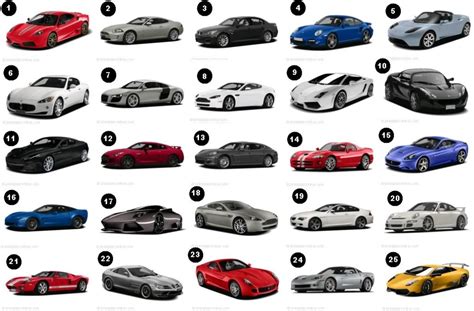 Nice Sport Cars Names - Automotive News