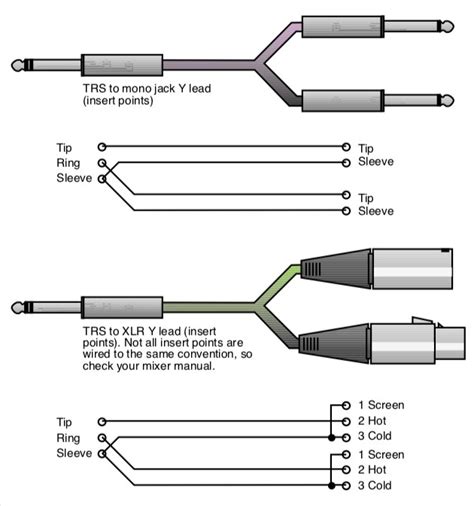 [DIAGRAM] Usb Wiring Diagram For Audio Cable - MYDIAGRAM.ONLINE