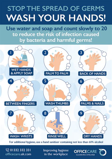 Free-to-download handwashing poster for your workplace - OfficeCare