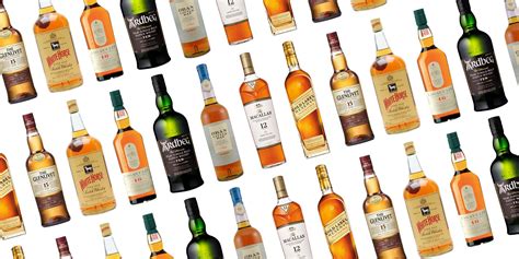 Types Of Scotch Brands