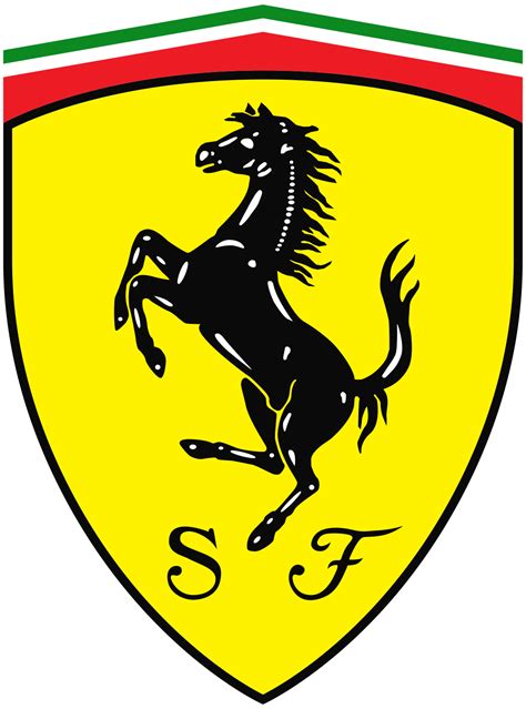 Scuderia Ferrari - Wikipedia