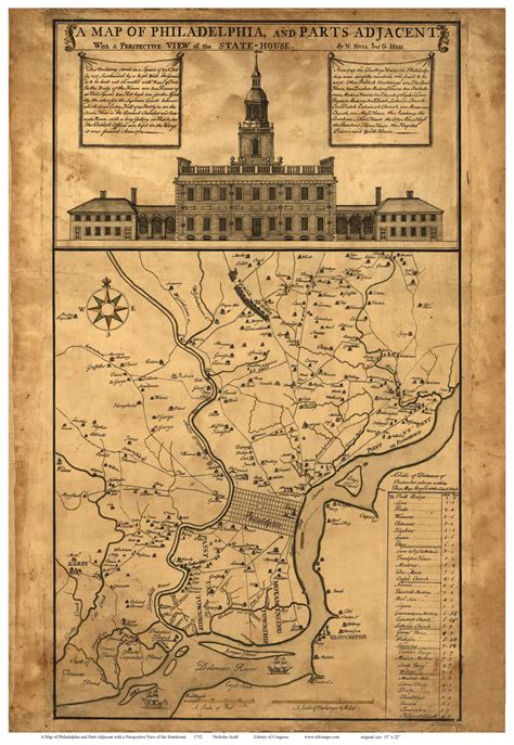 Old Maps of Philadelphia, PA