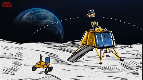 Chandrayaan-3 launch: Unpacking India's ambitious lunar mission