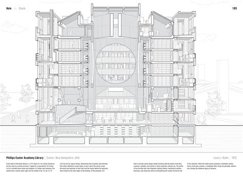 Gallery of Studying the "Manual of Section": Architecture's Most Intriguing Drawing - 1