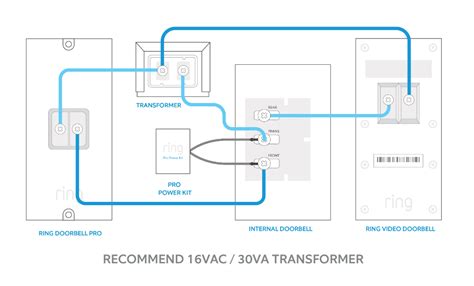 Ring Doorbell 2 Wiring Diagram