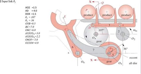 Solved mechanics of machinery position analysis conduct | Chegg.com