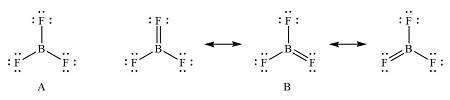 BF_3 has four resonance structures. Draw them all and explain why each structure is viable ...