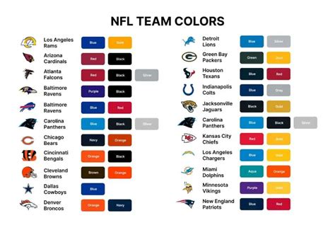 What are the colors of each NFL team?