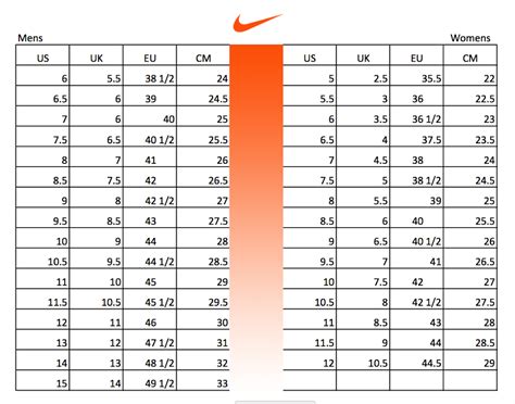 Nike Shoes Size Conversion Chart - Soleracks