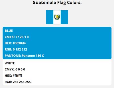 Guatemala Flag Colors | HEX, RGB, CMYK, PANTONE COLOR CODES OF SPORTS TEAMS