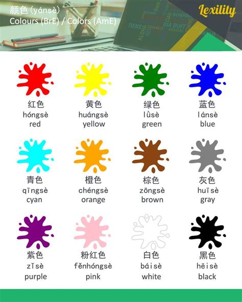 Colors in Chinese | Chinese language learning, Mandarin chinese ...