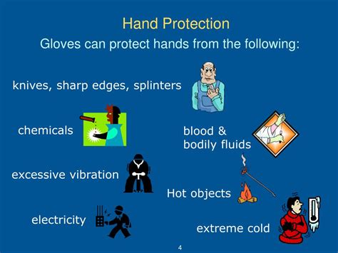 PPT - Hand Protection (Gloves) PowerPoint Presentation, free download - ID:757864