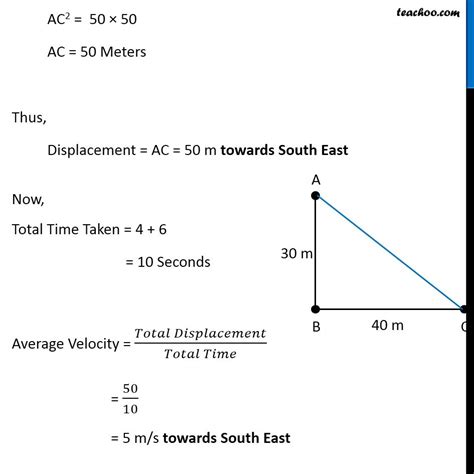 How to find Average Velocity? - with Examples - Teachoo - Concepts