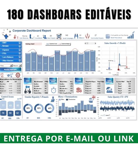 Dashboards Planilhas Com 180 Modelos Editáveis Excel Tabela