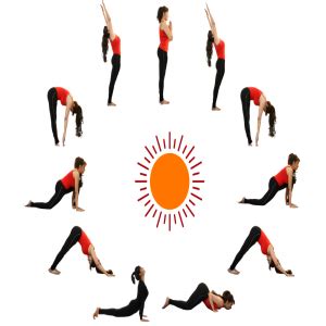 Surya Namaskar | Sun Salutation: Health benefits, How to do? variations