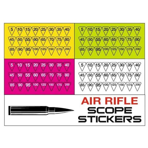 Air Rifle Scope Turret / Parallax Stickers Zeroing Distance Guidance - Etsy