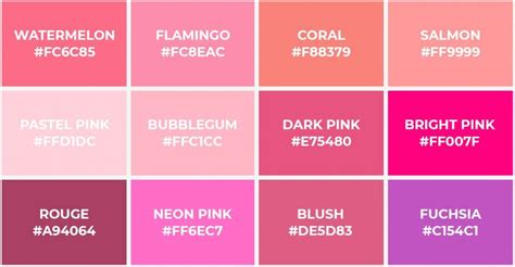 Shades of Pink : 129 Pink Colors With Names, Hex, RGB, CMYK