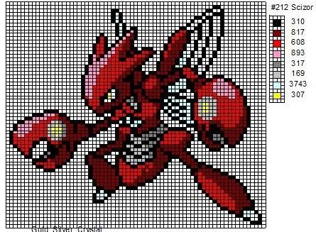 212 Scizor by cdbvulpix on DeviantArt