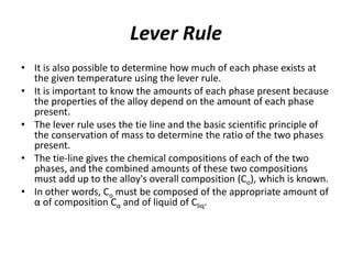 Leverrule