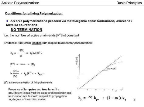 Anionic Polymerization Program 1 Basic principles of anionic