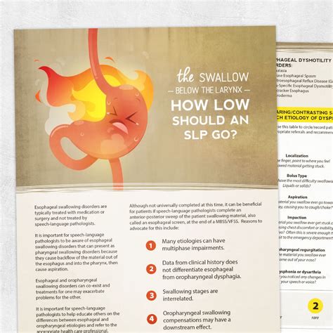 Dysphagia Handout