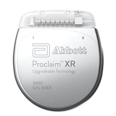 Abbott's Neuromodulation Products | Abbott