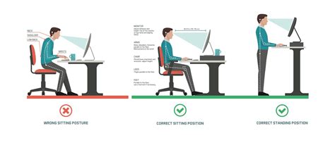 Ergonomic Office Chair | Get Advice | Whittens Physiotherapist Centre