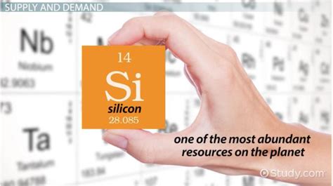 Silicon Element | Uses & Properties - Lesson | Study.com