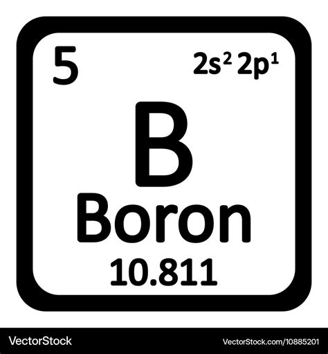 😊 Boron element. #5. 2019-01-24