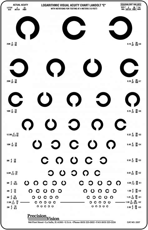 Logarithmic Landolt "C" Eye Chart - Precision Vision