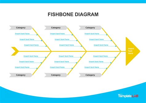 Fishbone Diagram Free Template Web To Make A Fishbone Diagram Online, Simply Log Into Canva And ...