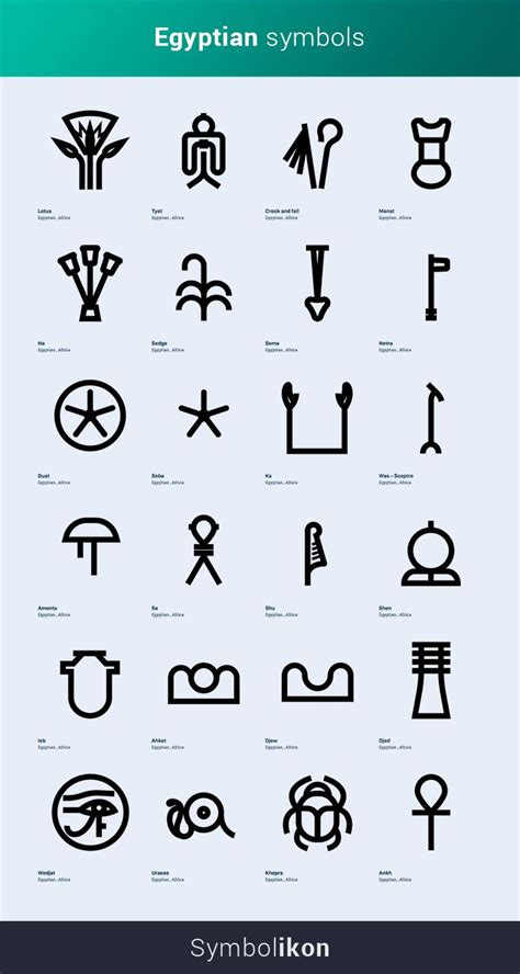 Egyptian Symbols and Their Meanings