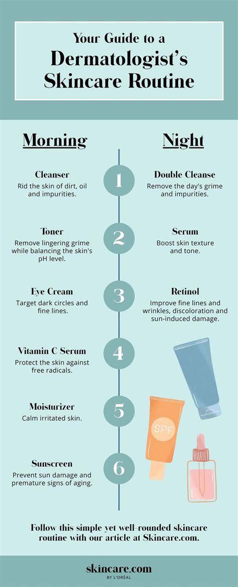 Achieve Flawless Skin With This Derm-Approved Skincare Routine | Morning skin care routine ...