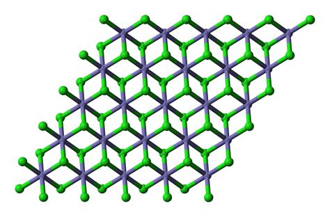 Ferrous chloride - wikidoc