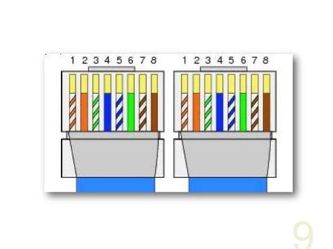 cat 5 ethernet wiring color code - Wiring Diagram and Schematics