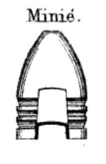 Minié, Burton, and the U.S. Regulation Rifle-Musket Bullet