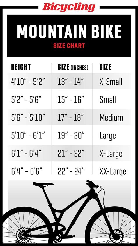 Mountain Bike Frame Size Chart Inches di 2020 | Mtb