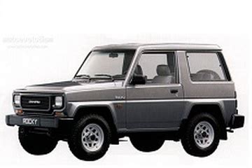 Daihatsu Rocky - Specs of rims, tires, PCD, offset for each year and ...