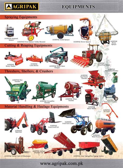 Farm Tractors Farm Implements Tractors Accessories Material Handling Equipments We are ...