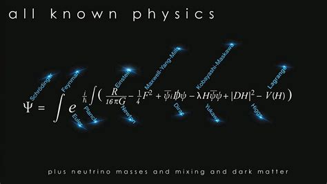 [200+] Physics Wallpapers | Wallpapers.com