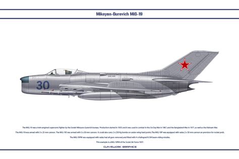 MiG-19 USSR 4 by WS-Clave on DeviantArt