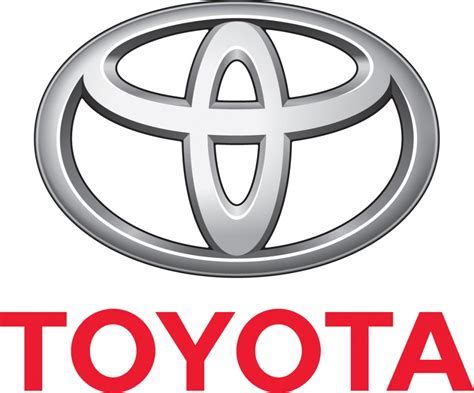 Toyota tundra Logos