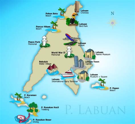 Labuan Company Formation & Registration Cost (Malaysia)