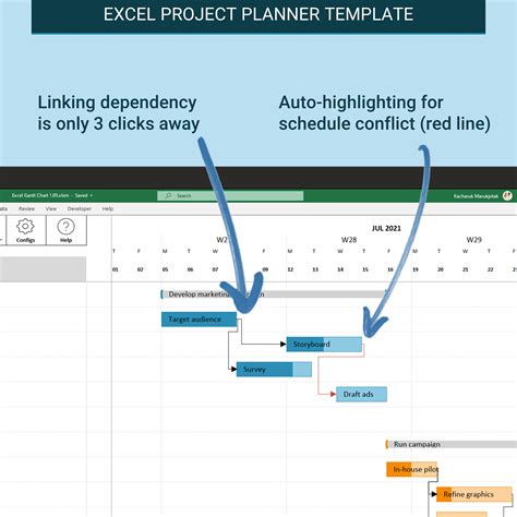 Excel Gantt Chart With Dependencies Links Project Planner, 60% OFF