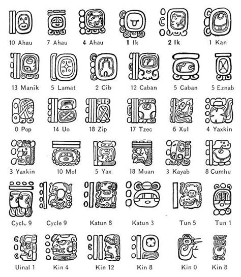 12 best Mayan art & alphabet images on Pinterest | Mayan symbols, Mayan glyphs and Mayan language