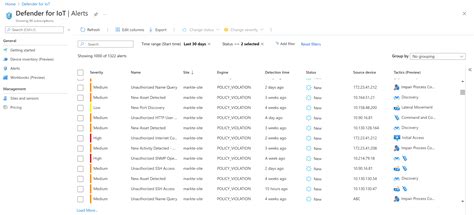 Microsoft Defender for IoT alerts - Microsoft Defender for IoT | Microsoft Learn