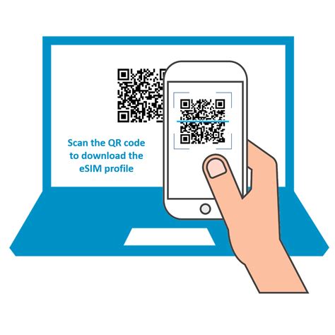 How to activate an eSIM-subscription with a QR code