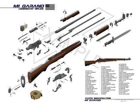 Poster 18"x24"US Rifle M1 Garand Manual Exploded Parts Diagram D-Day Battle WW2 Militaria ...